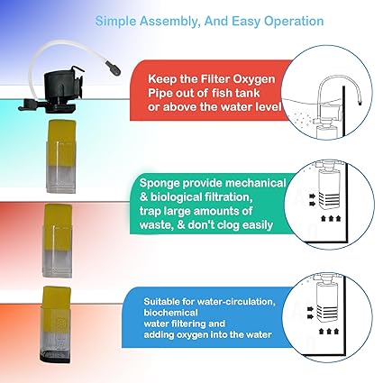 WP-6001 Jainsons Pet Products Sobo 3 in 1 Filtration System Fish Aquarium Internal Filter (WP-6001) Filter for Fish Tank Aquarium/Power: 40W, Voltage: 220V-240V, Frequency: 50/60Hz, Flow: 2800L/H - Image 5